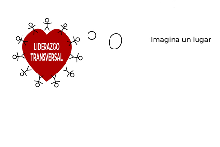 Liderazgo Transversal