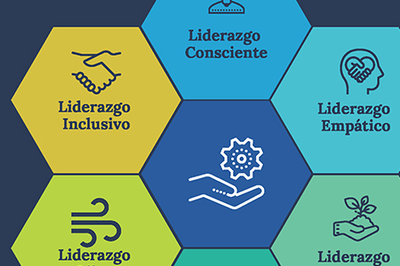 Cuidar la salud mental en las organizaciones